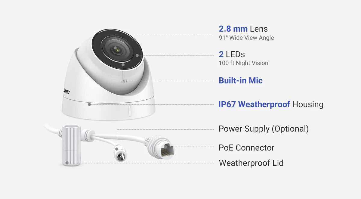 ANNKE 16CH FHD 5MP POE Video Security System H.265+ 8MP NVR With 16X 5MP Weatherproof Surveillance POE Cameras With Audio Record