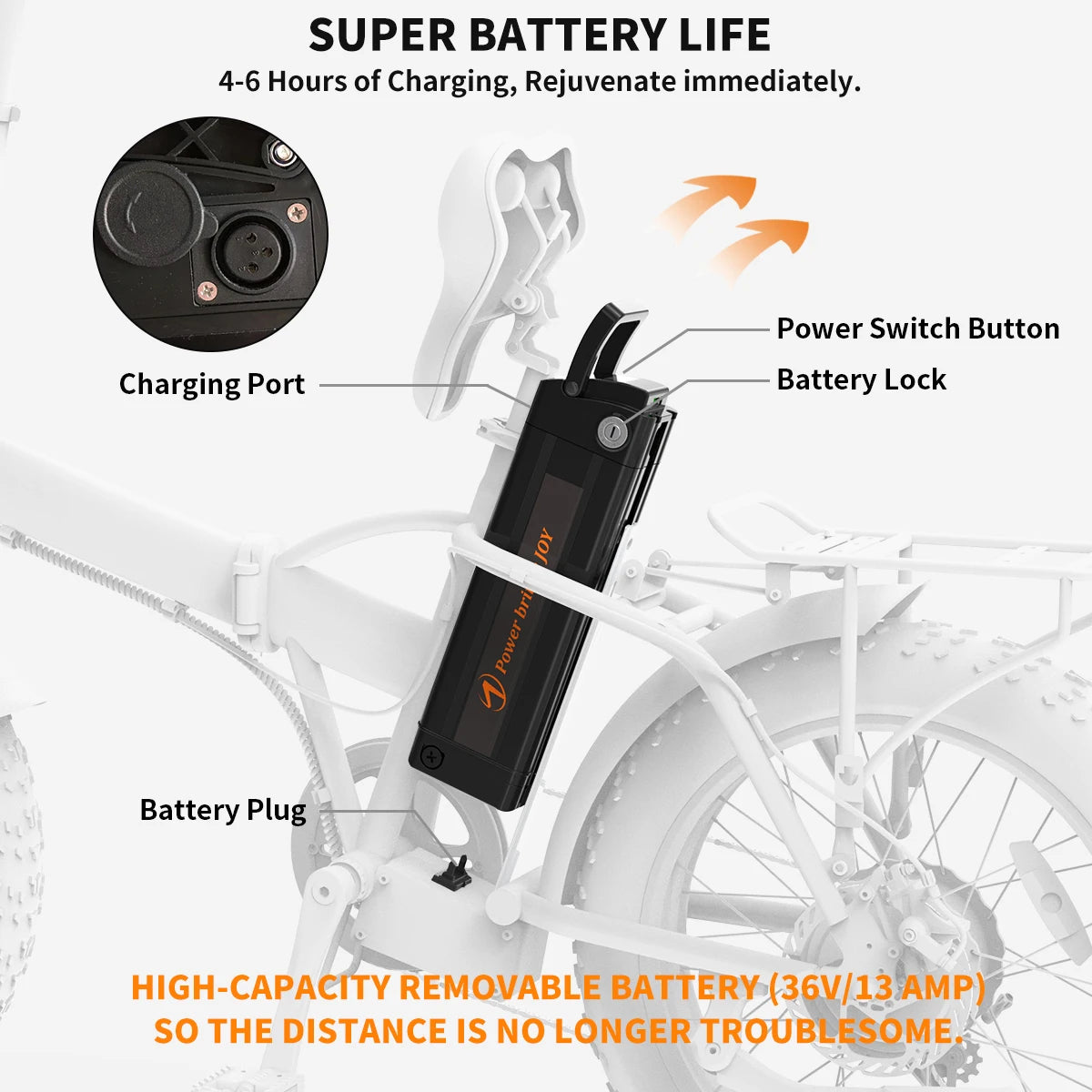 AOSTIRMOTOR 500W Ebike Folding Lithium Battery 36V 13Ah Electric Bicycle 20" Fat Tire Mini Bafang