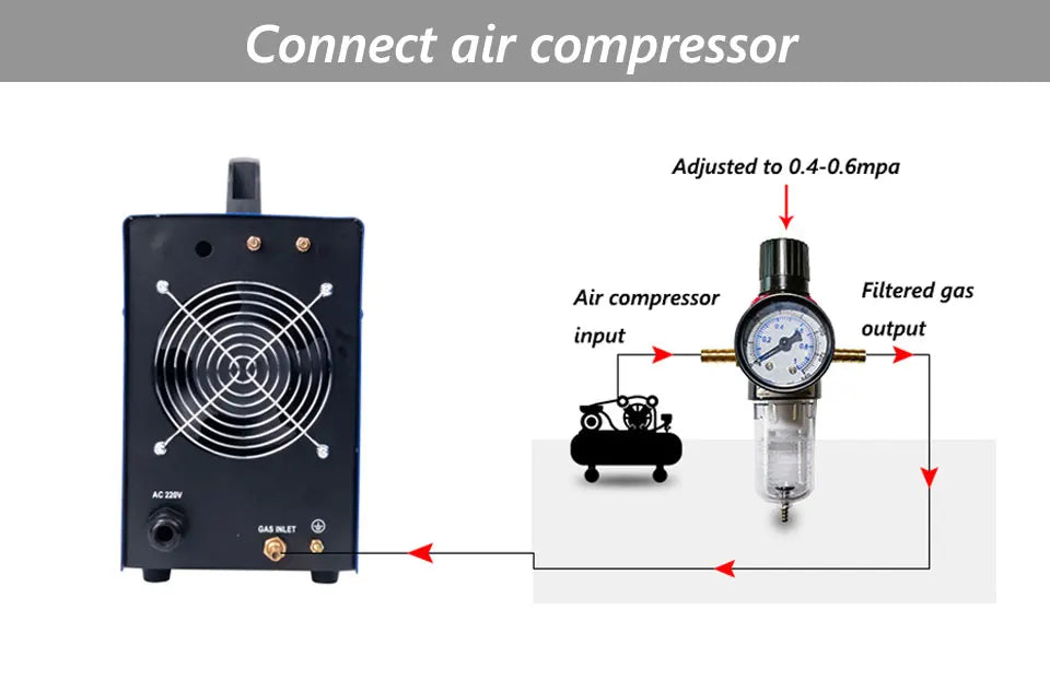 IGBT Plasma Cutter CUT50 Air Digital Inverter 110/220V Dual Voltage Hand Air Plasma/Thickness 12mm