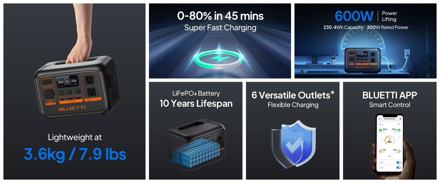 【Brand New】BLUETTI AC2P 300W 230.4Wh Portable Power Station Powerful/Travel and Home Use