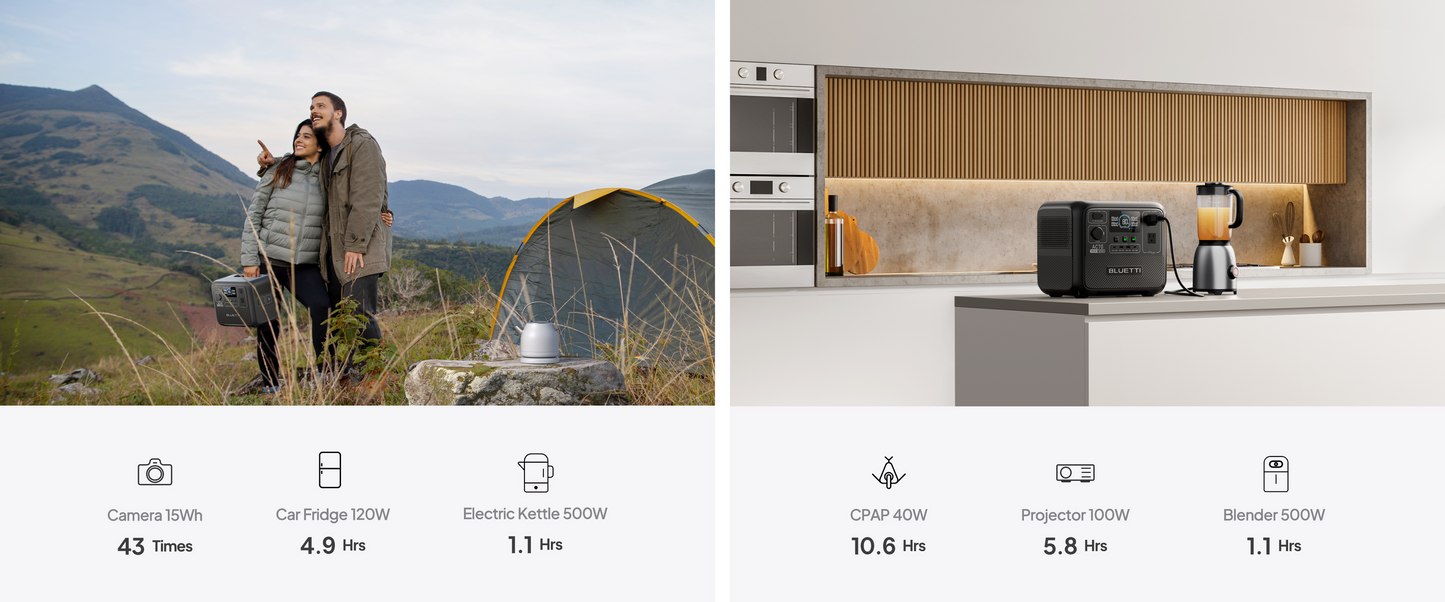 【US PLUG】BLUETTI AC70 Portable Power Station | 1000W 768Wh, Generator Off-grid, Power Outage