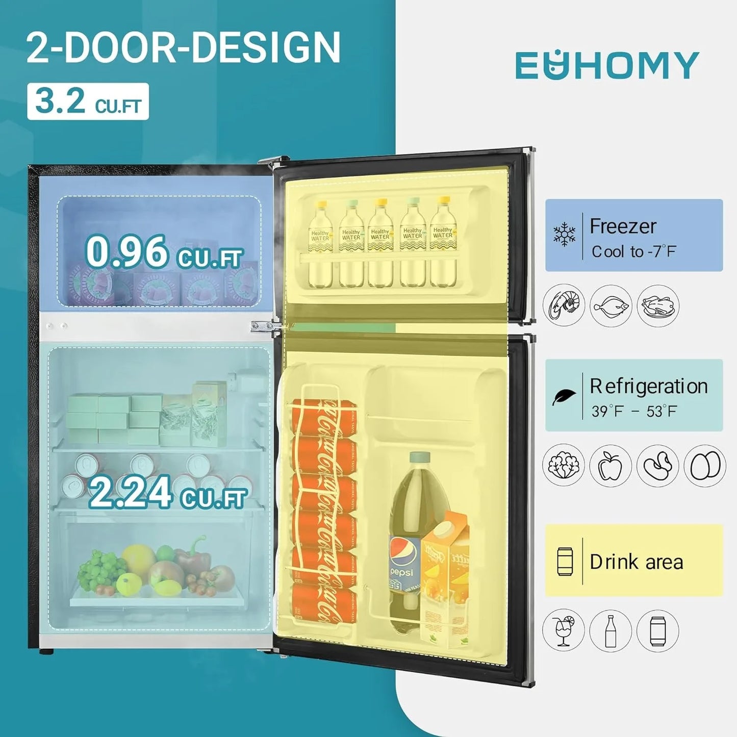 EUHOMY Mini Fridge with Freezer 2 Door Mini Fridge with freezer For Dorm/Bedroom/Office/Apartment