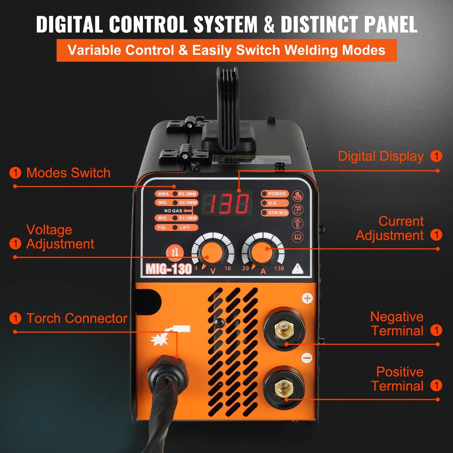 VEVOR MIG Welder 130A Portable Welding Machine 3 in 1 Combo MMA/MIG/LIFT TIG Flux Core Welder