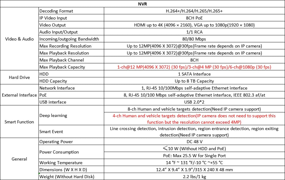 ANNKE 4K POE Video 8MP Dual-Light Bullet Network Camera Support flashing/Audio alarm 8CH 12MP NVR