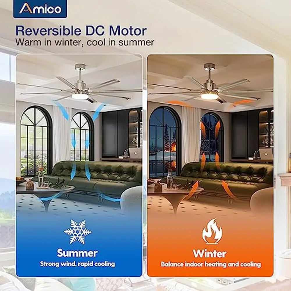 Amico 72" Ceiling Fan w/Lights Remote Control 8 Blades 3CCT Dimmable Damp Rated Energy Efficient