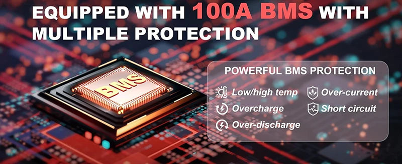 Dumfume 12.8V 100Ah Mini Motorcycle Battery LiFePO4 Lithium Built In 100A BMS  RV Powerstation