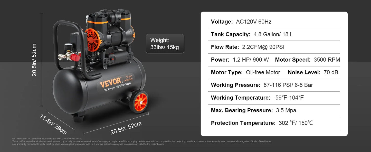 VEVOR 4.8 Gallon Air Compressor, 1.2HP 2.2 CFM@90PSI Oil Free Air Compressor Tank & Max. 116PSI Pressure, 70 dB Compressor