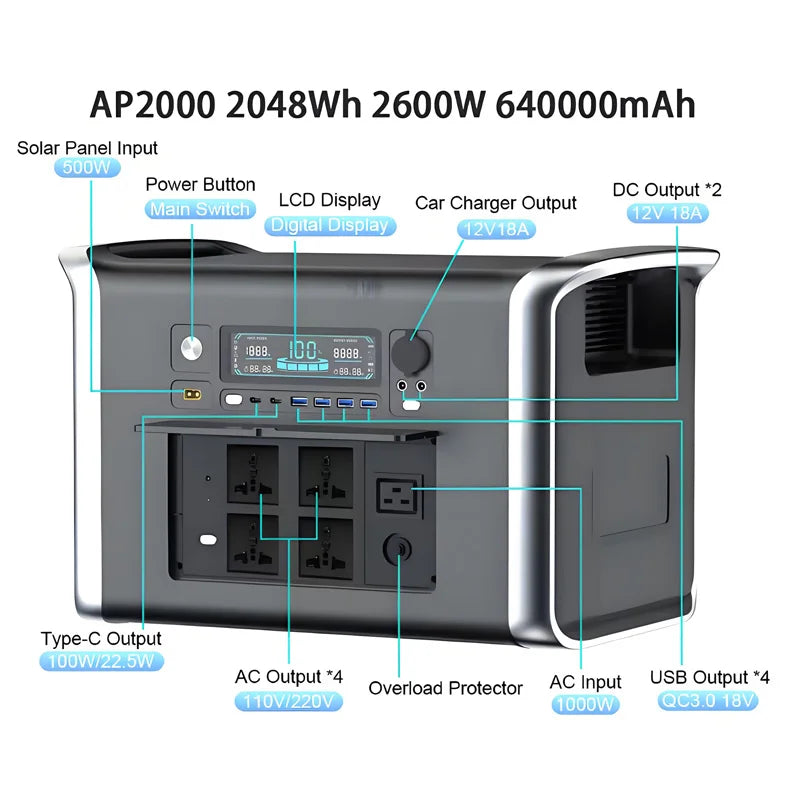 Camping Equipment Portable Power Station 2048WH Power Bank LiFePO4 Battery 2400W Emergency Power