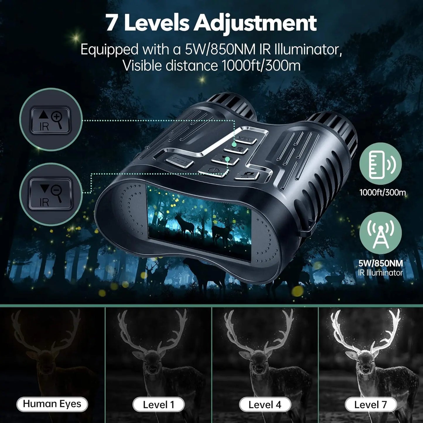 Night Vision Binoculars Goggles 8X Digital Zoom 1000ft HD 1080P IR Illuminator & Video Recording 4K