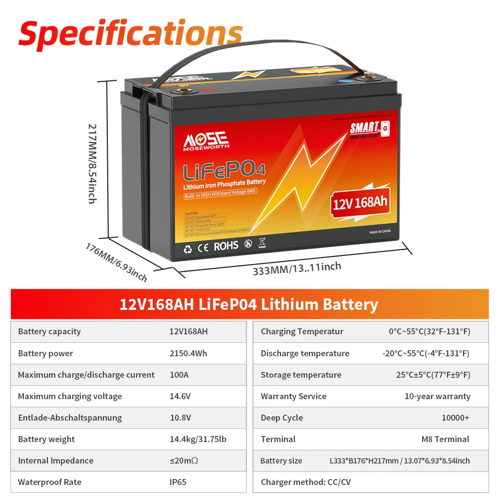 12V 24V LiFePO4 Battery w/Bluetooth 100Ah 140Ah 168Ah Lithium Iron Phosphate Battery Rechargeable