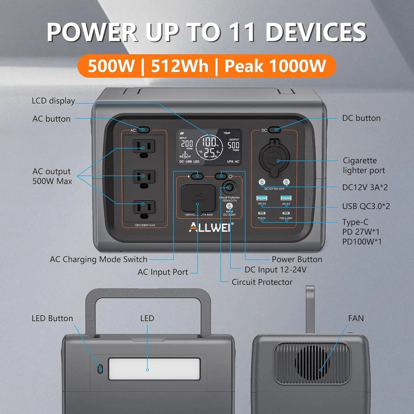 Power Station 500W(Surge 1000W), 512Wh LiFePO4, Solar Generator Fast Charge, UPS Mode, 3 110V AC