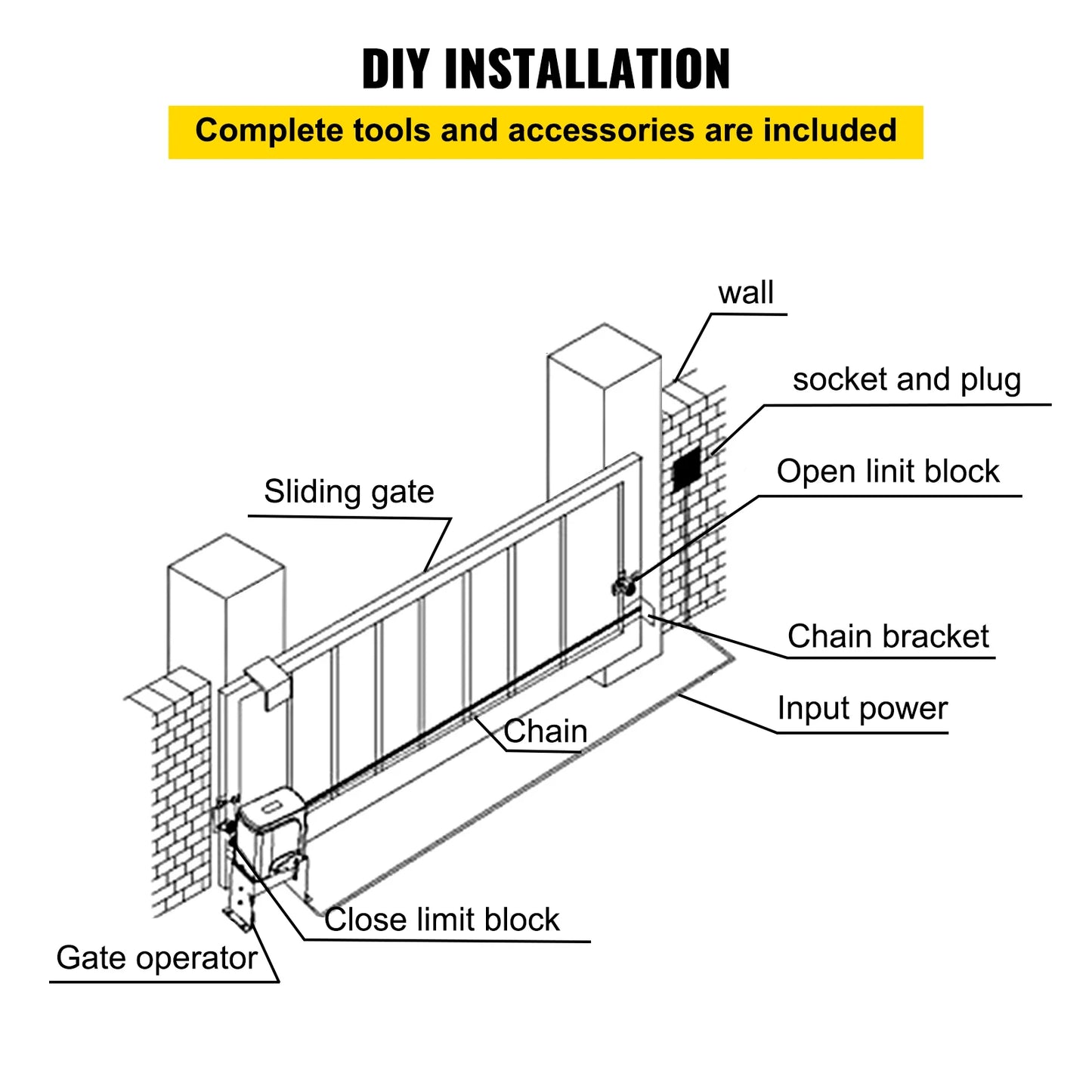 VEVOR Sliding Gate Opener Electric Operator AC600 1400 lbs with 2 Remote Controllers Move Speed 43 ft Per Min