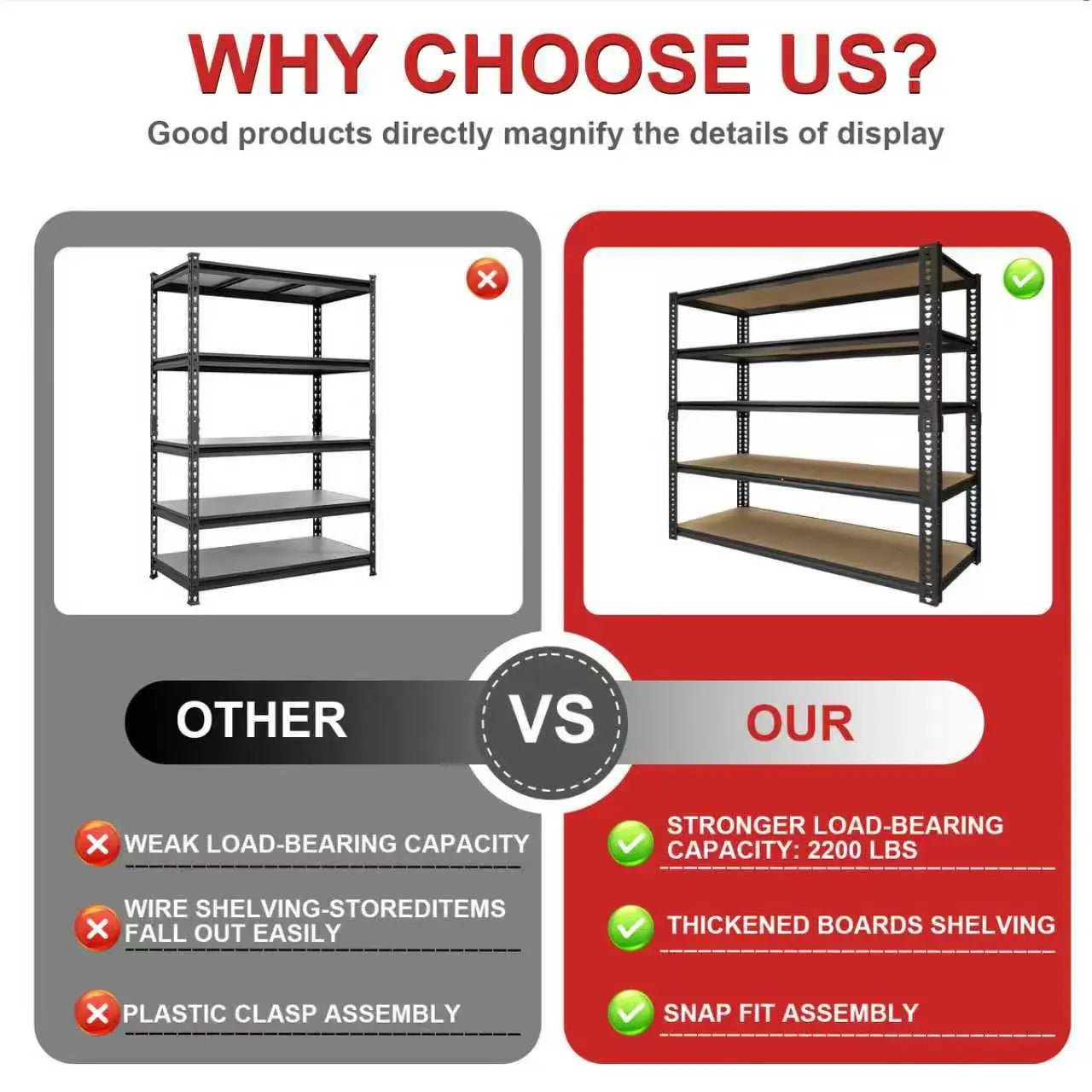 3050 LB Sturdy Metal Storage Racks - Extra Wide 40" Robust Garage Shelving System