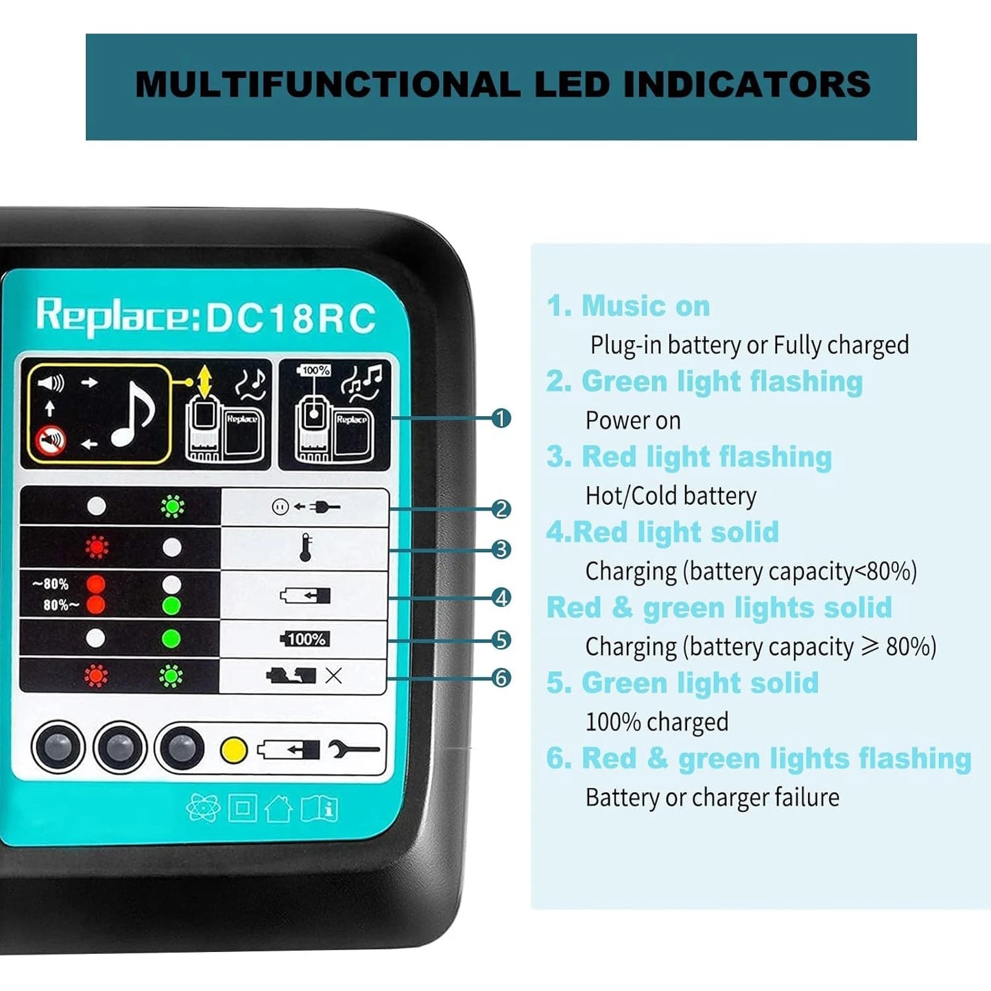 VANON 1/2/4Pcs 3.0Ah BL1830-Makita 18V BL1815 BL1850 BL1860 BL1890+DC18RC 14.4-18V 3A Charger