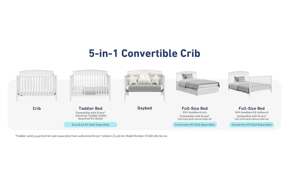 5-in-1 Convertible Crib (White) – Gold Certified, Converts from Baby Crib to Toddler Bed