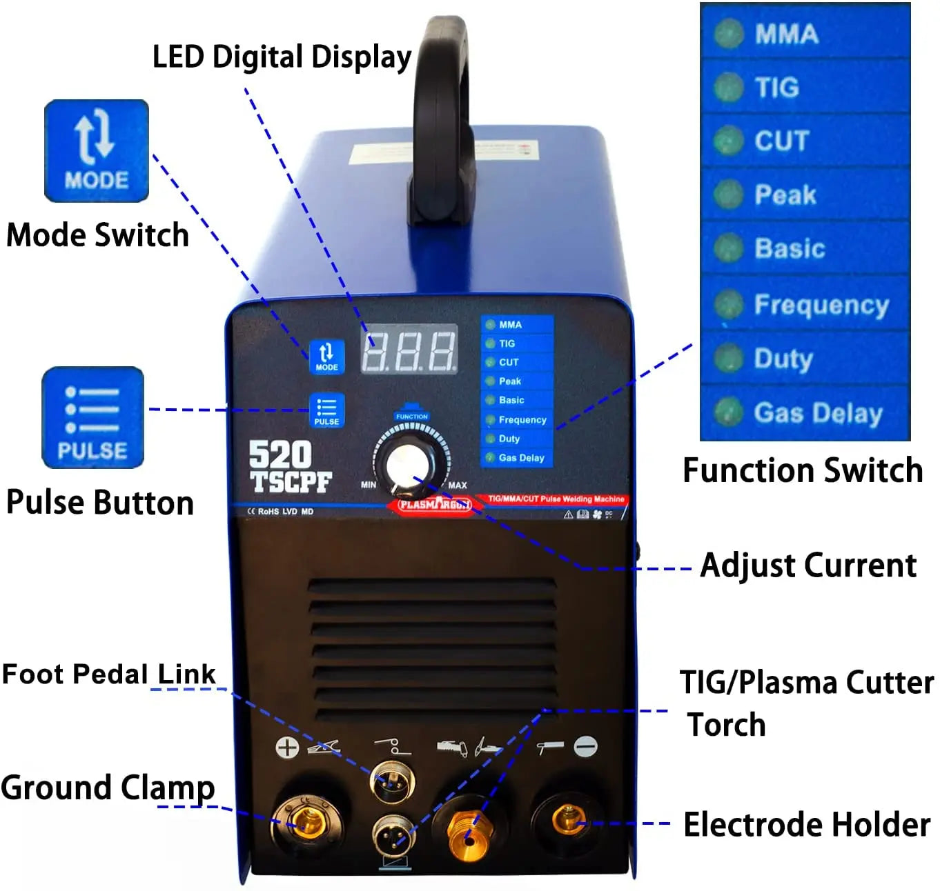 PLASMARGON 520TSCPF  Plasma Cutter Tig&Stick Welder 4 in 1 Combo Welding Machine, 3/4 Inch Clean Cut