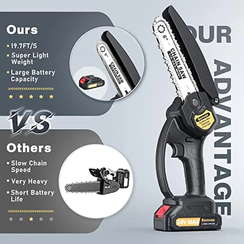 X-ECSTASY 6-Inch Battery Powered Chainsaw Kit w/Safety Features & Rechargeable Batteries