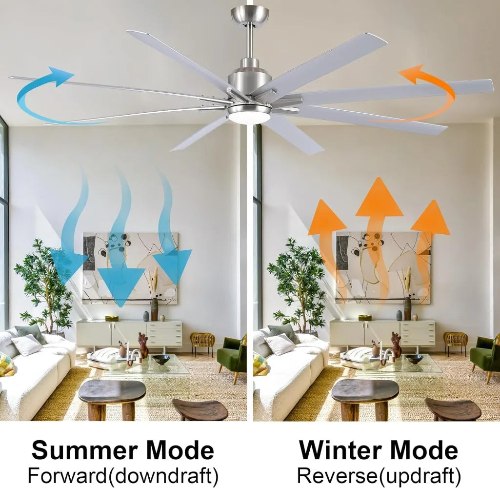 Ceiling Fan w/Lights Remote Control 72" Brushed Nickel Large Ceiling Fan w/8 Reversible Blades