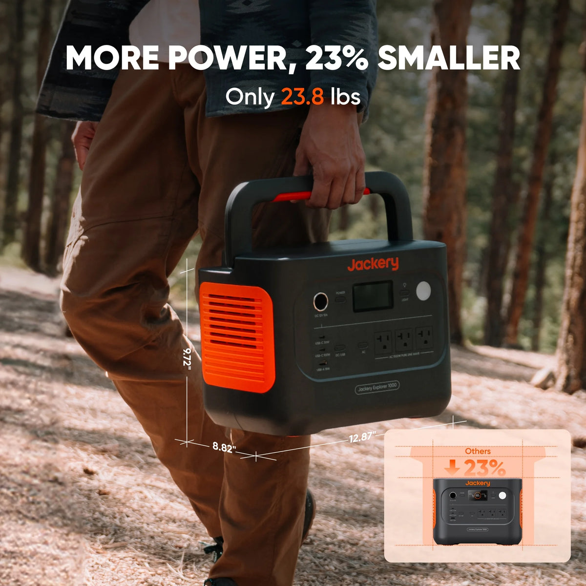 Jackery Explorer 1000 v2 Portable Power Station and  5M Extension Cord, Solar Compatible