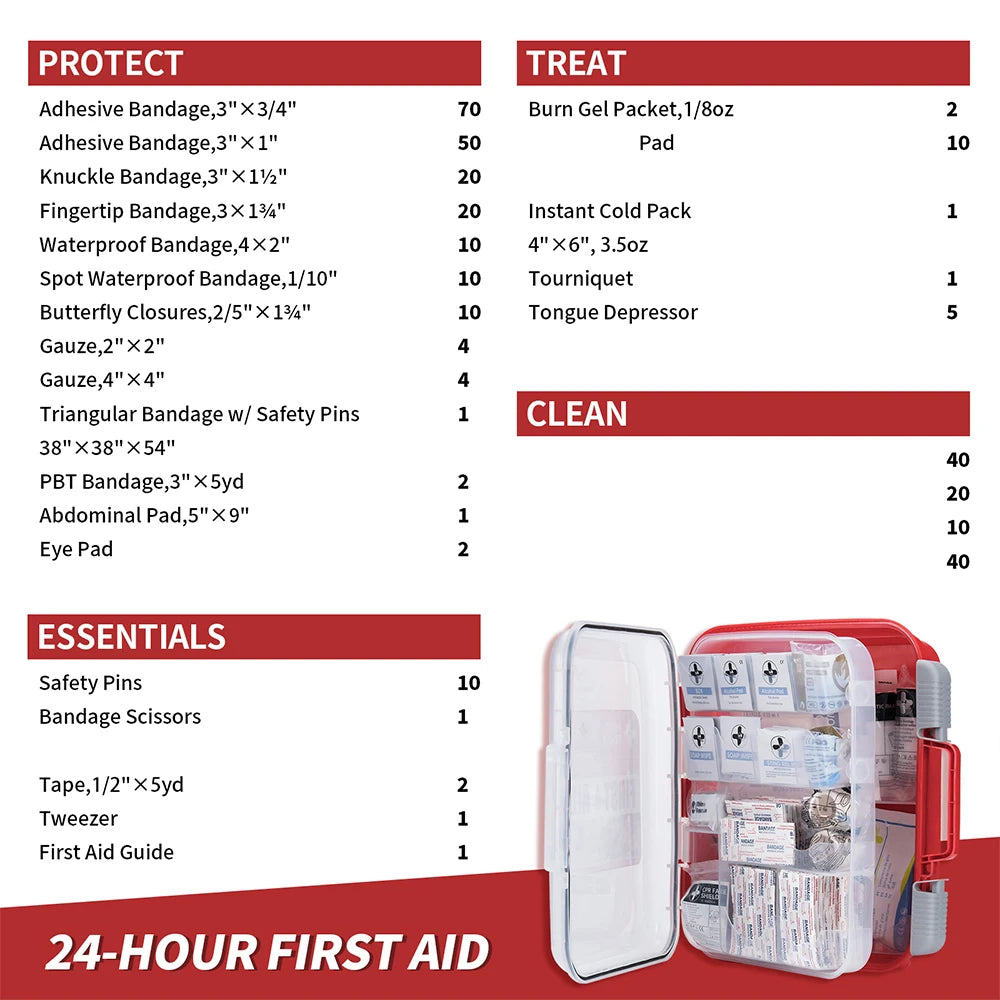 RHINO RESCUE 350 Pieces OSHA All-Purpose First Aid Kit, Home & Office Professional Medical Supplies