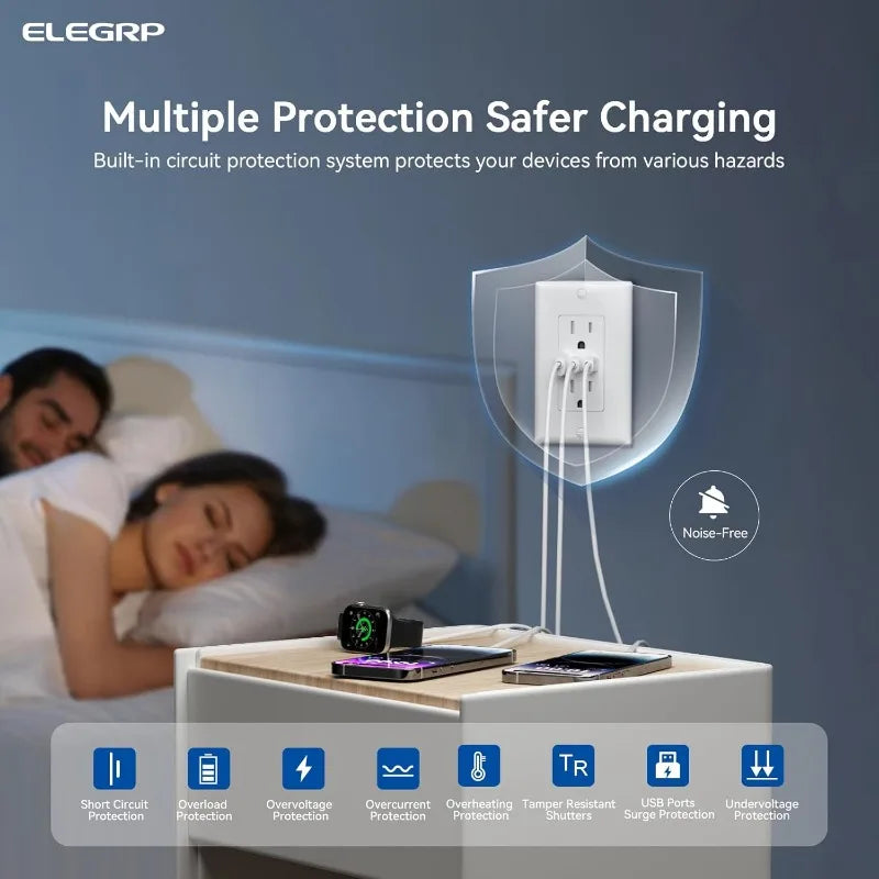 15 Amp Wall Outlet+3 USB Ports, Dual USB C Ports Outlets, TR Tamper-Resistant