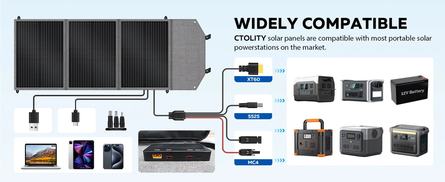 CTOLITY AP400 500W Portable Power Station 345.6Wh LiFePo4 Battery 100W 200W Solar Panel