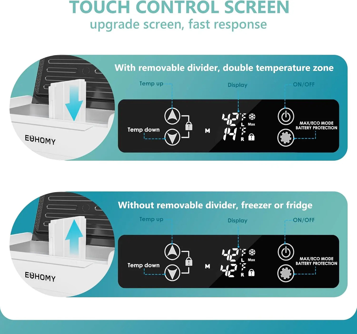 12 VT 48 Quart Portable Freezer/Cooler Car Refrigerator w/Dual Zone, Touch Control, Energy Efficient