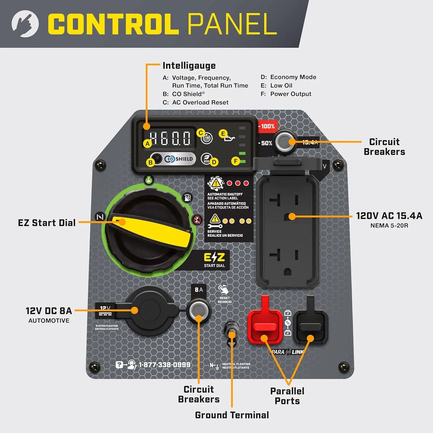 2500-Watt Ultralight Portable Inverter Generator CO Shield w/2500 starting watts 1850 running watts