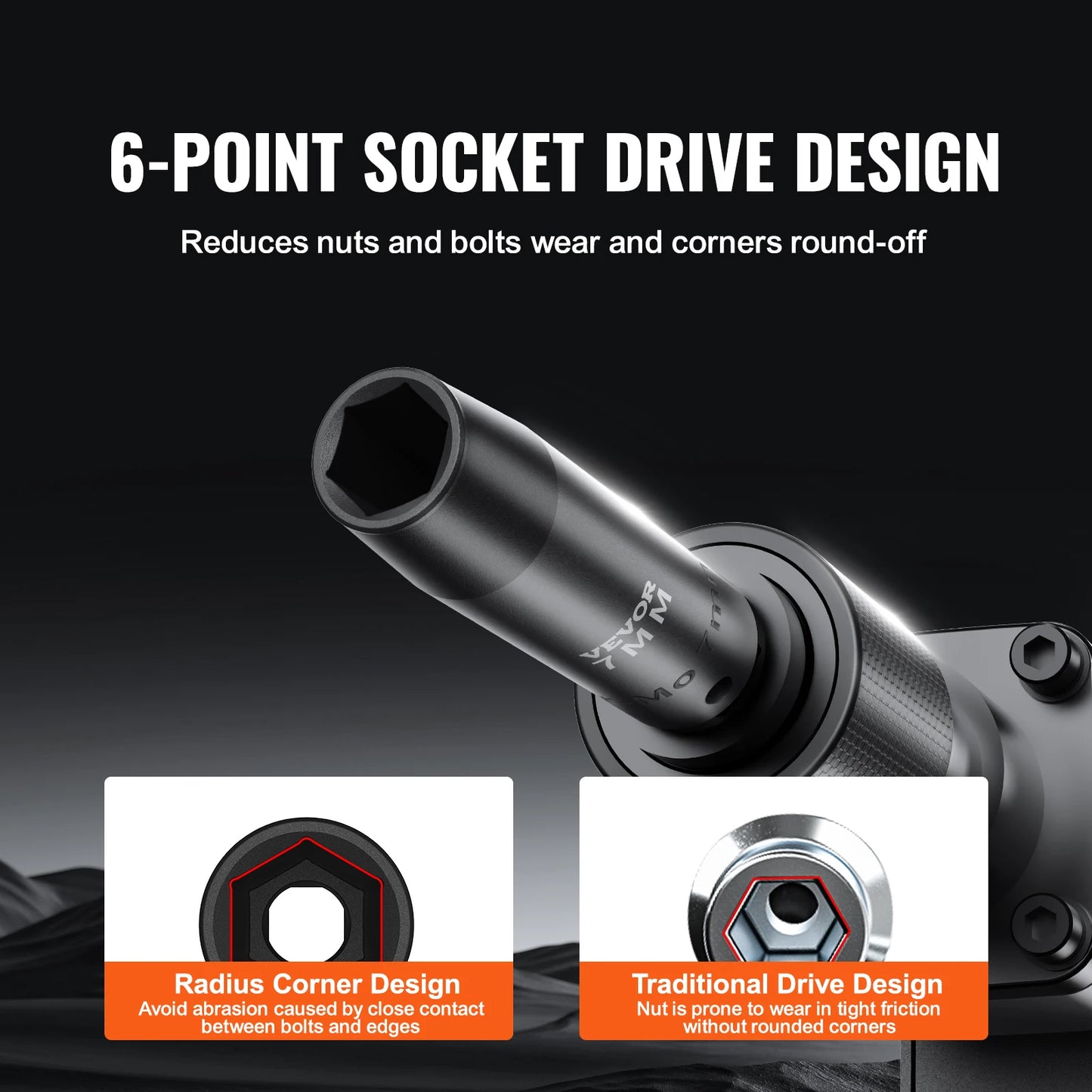 SucceBuy 1/2" Drive Impact Socket Set  6 Point Cr-V Alloy Steel / Easy-to-Read Size Marking