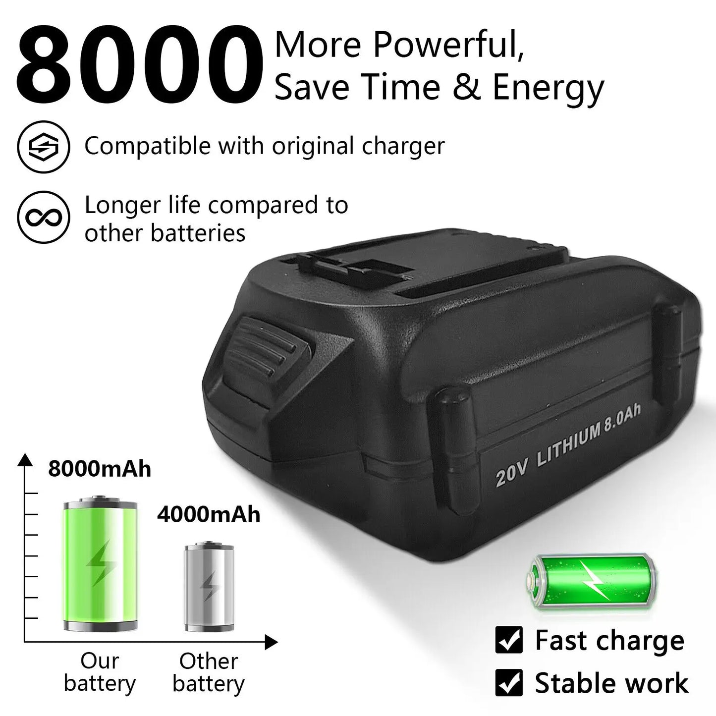 100% Brand-new 20V 8000mAh/WORX WA3016 WU279 WU294 WU362 WU388 WU629 WU808 Power Tool Battery
