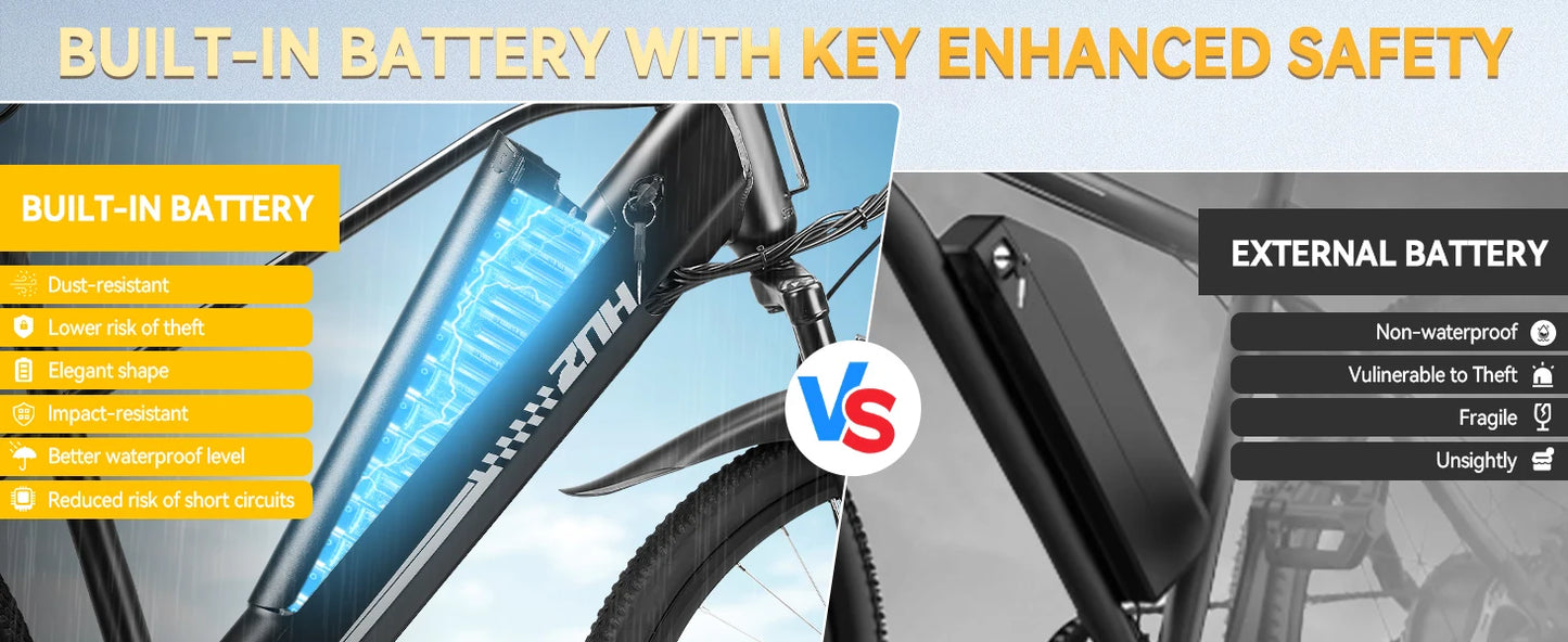 Electric Bicycle 1000W Peak Motor,48V Removable Battery Electric Bike,20MPH,7-Speed,26"Tire E-bike