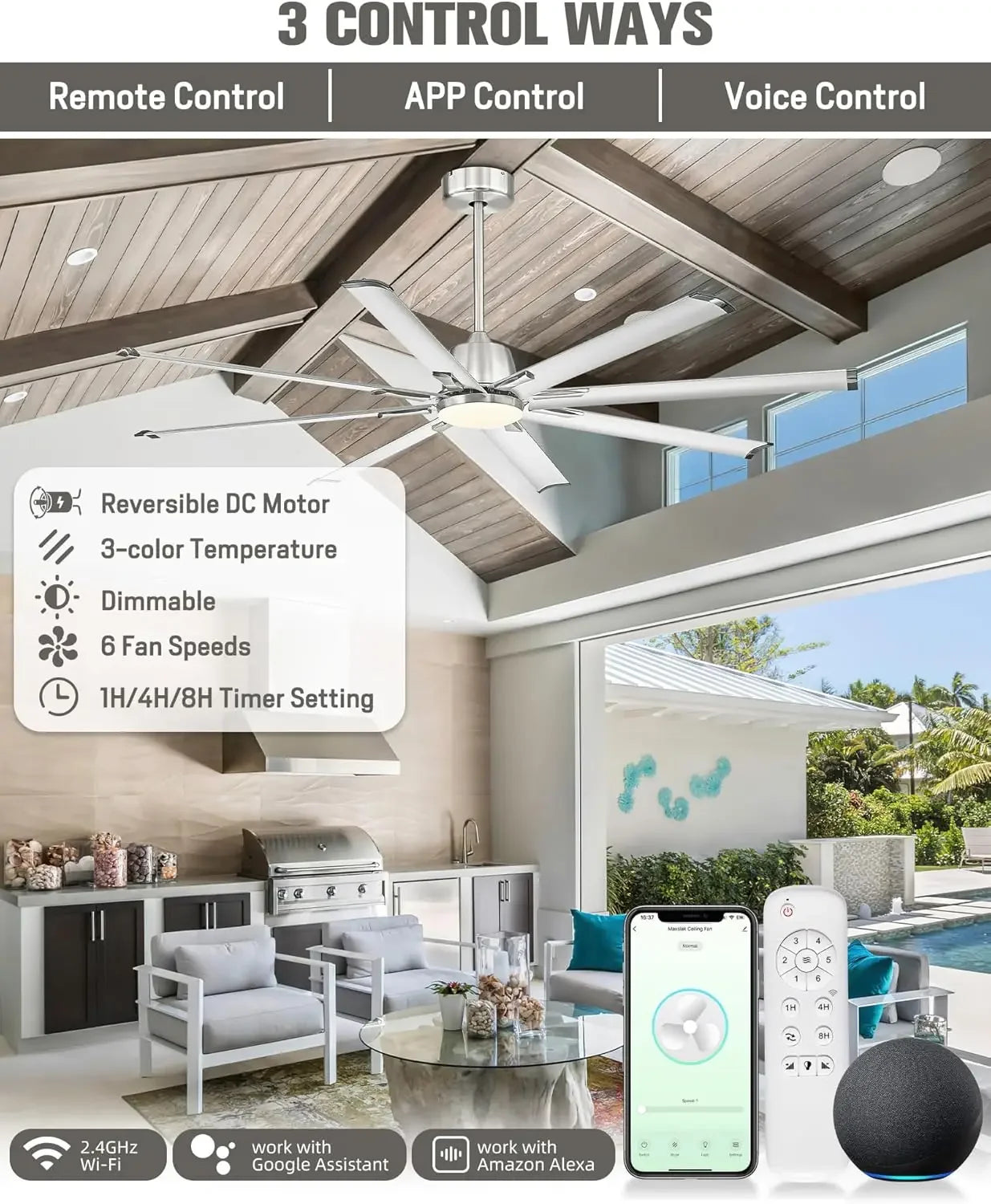 72" Masxlas Smart Industrial Ceiling Fan w/Light and Remote Control, 8 Aluminium Blades