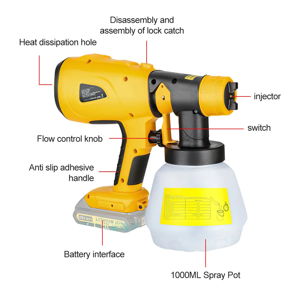 1000ML Cordless Spray Gun Auto Furniture Steel Coating Airbrush Power Tool for Dewalt 20V Battery