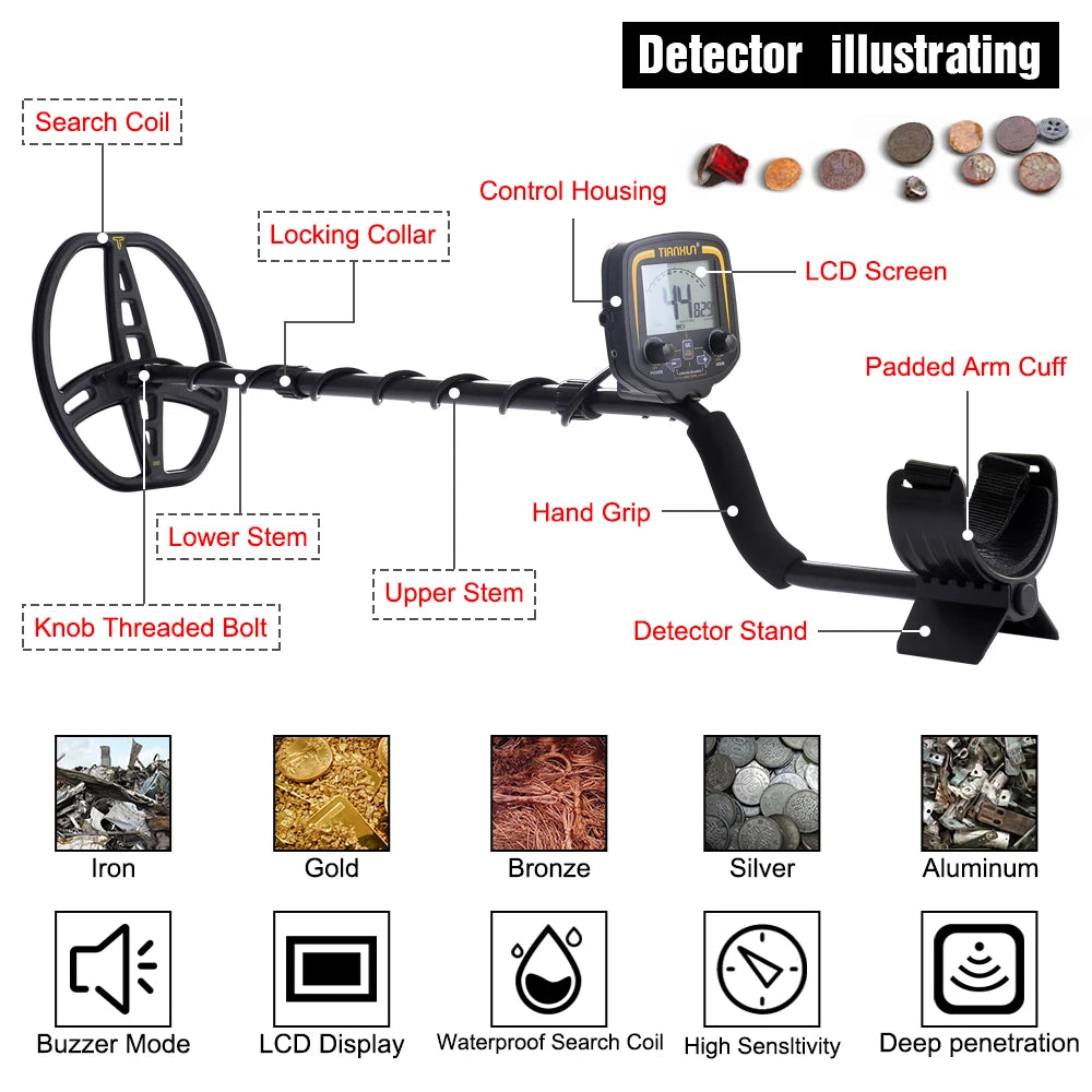 TX-850 Underground Metal Detector Professional Accuracy Scanner Finder Gold Detector 2.5m Depth