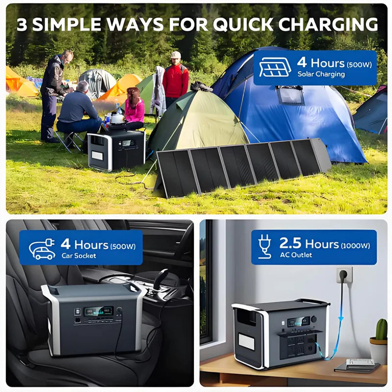 Camping Equipment Portable Power Station 2048WH Power Bank LiFePO4 Battery 2400W Emergency Power