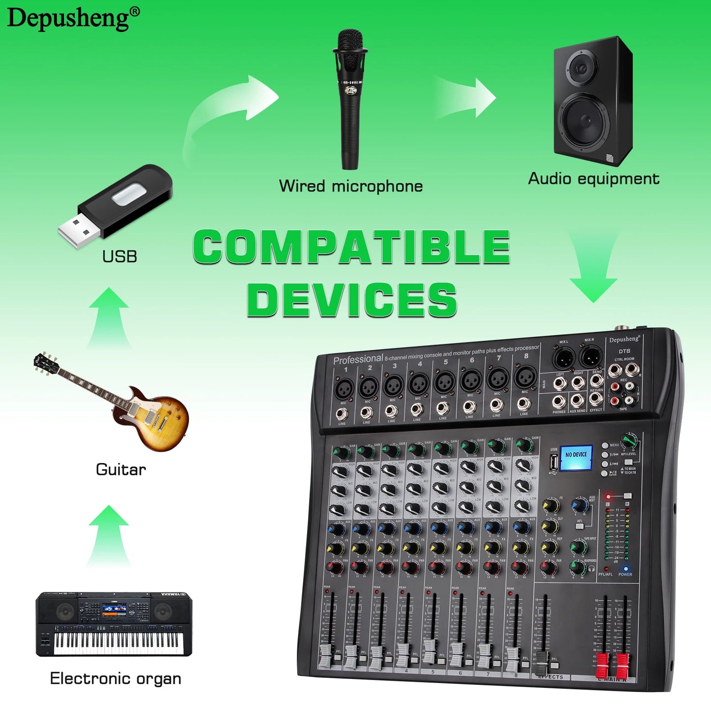 Audio Mixer 6/8/12 Channels Professional DJ mixer LR microphone/line input, AUX,FX processor MP3