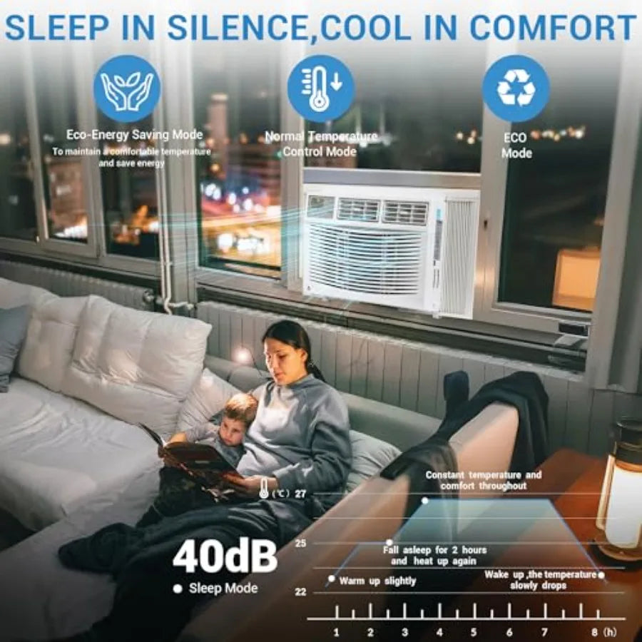 8, 000 BTU Window Air Conditioner for Bedroom Apartment Office, R32 Refrigerant, Smart App Remote