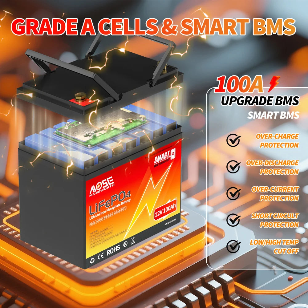 12V 24V LiFePO4 Battery w/Bluetooth 100Ah 140Ah 168Ah Lithium Iron Phosphate Battery Rechargeable