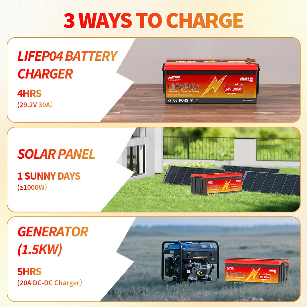 12V 24V LiFePO4 Battery w/Bluetooth 100Ah 140Ah 168Ah Lithium Iron Phosphate Battery Rechargeable