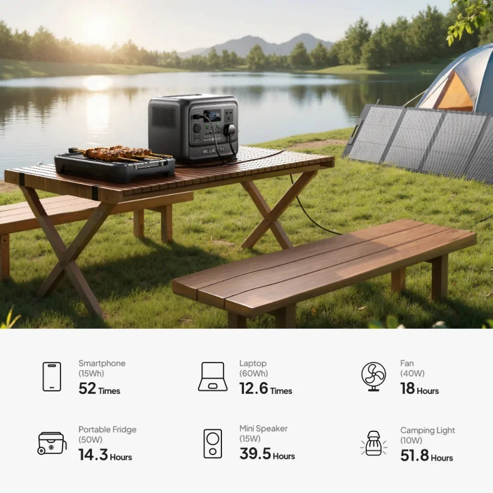 BLUETTI Elite 100 V2 Portable Power Station 1800W 1024Wh Solar Generator for Outdoor Camping /Backup