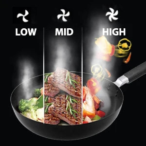 Wall Mount Kitchen 30" Duct Convertible Range Hood 700CFM, 3 Speed/LED Light Range Hood USYS0375A