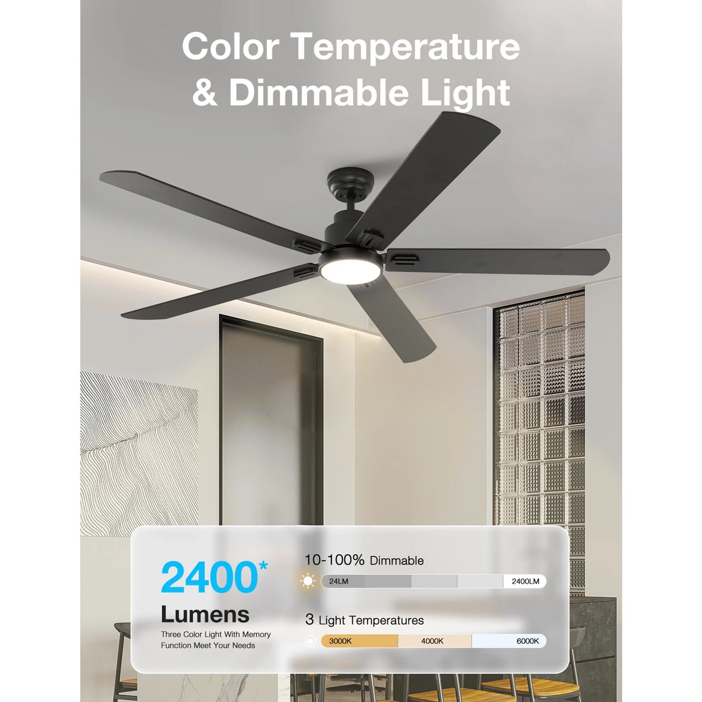62inch（5-Blade）Ceiling Fan with LED Lights and Remote Control