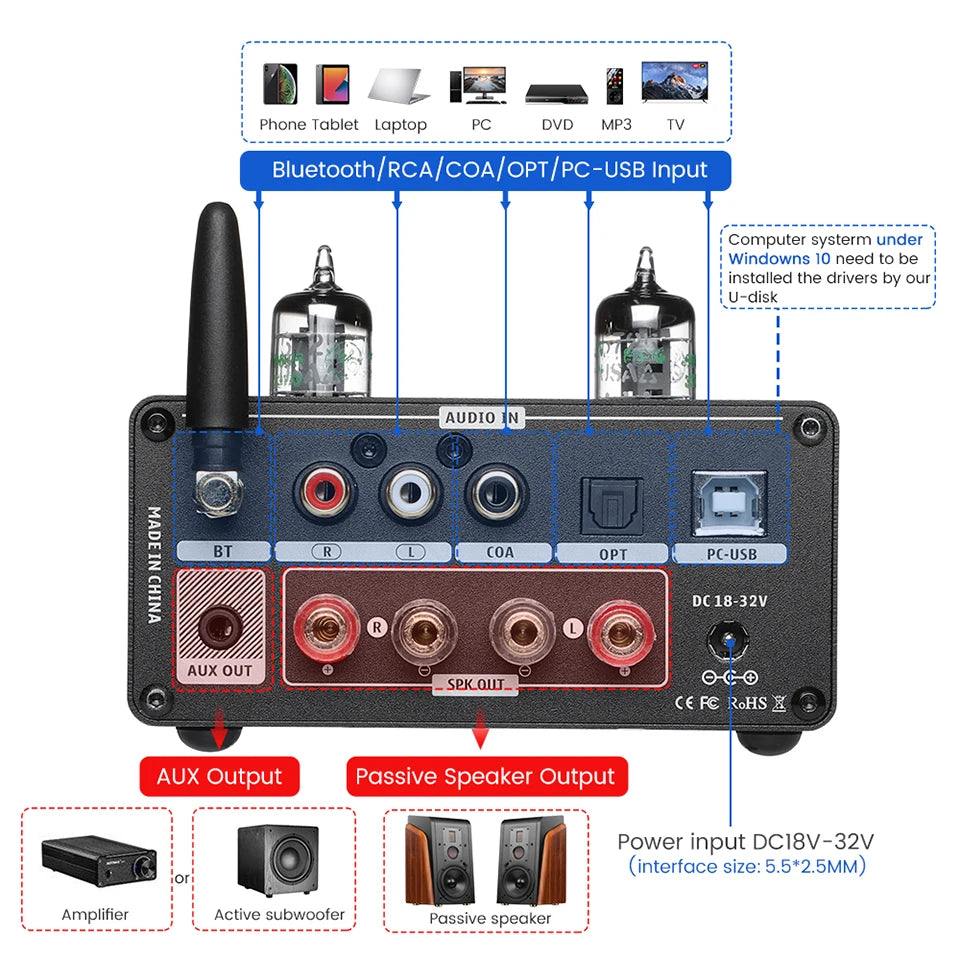 AIYIMA Audio T9 Pro Stereo Vacuum Tube Amplifier Bluetooth 5.1 QCC3031 Aptx USB DAC COAX OPT HiFi Home Digital Amp VU Meter 100w