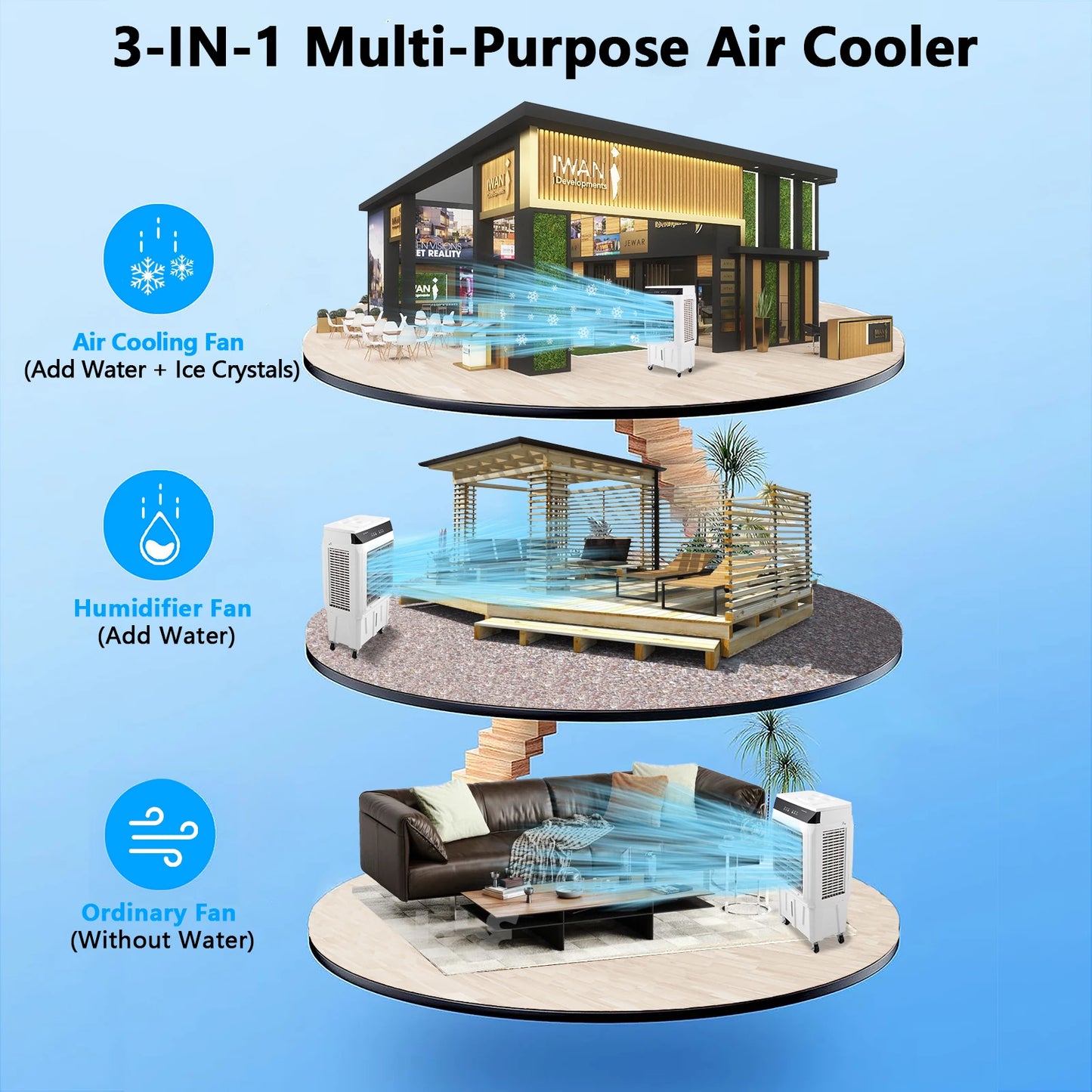 Evaporative Air Cooler, 1800CFM Swamp Cooler w/Remote 12H Timer, 4 Ice Packs, 3 Modes, 8.4 Gallon