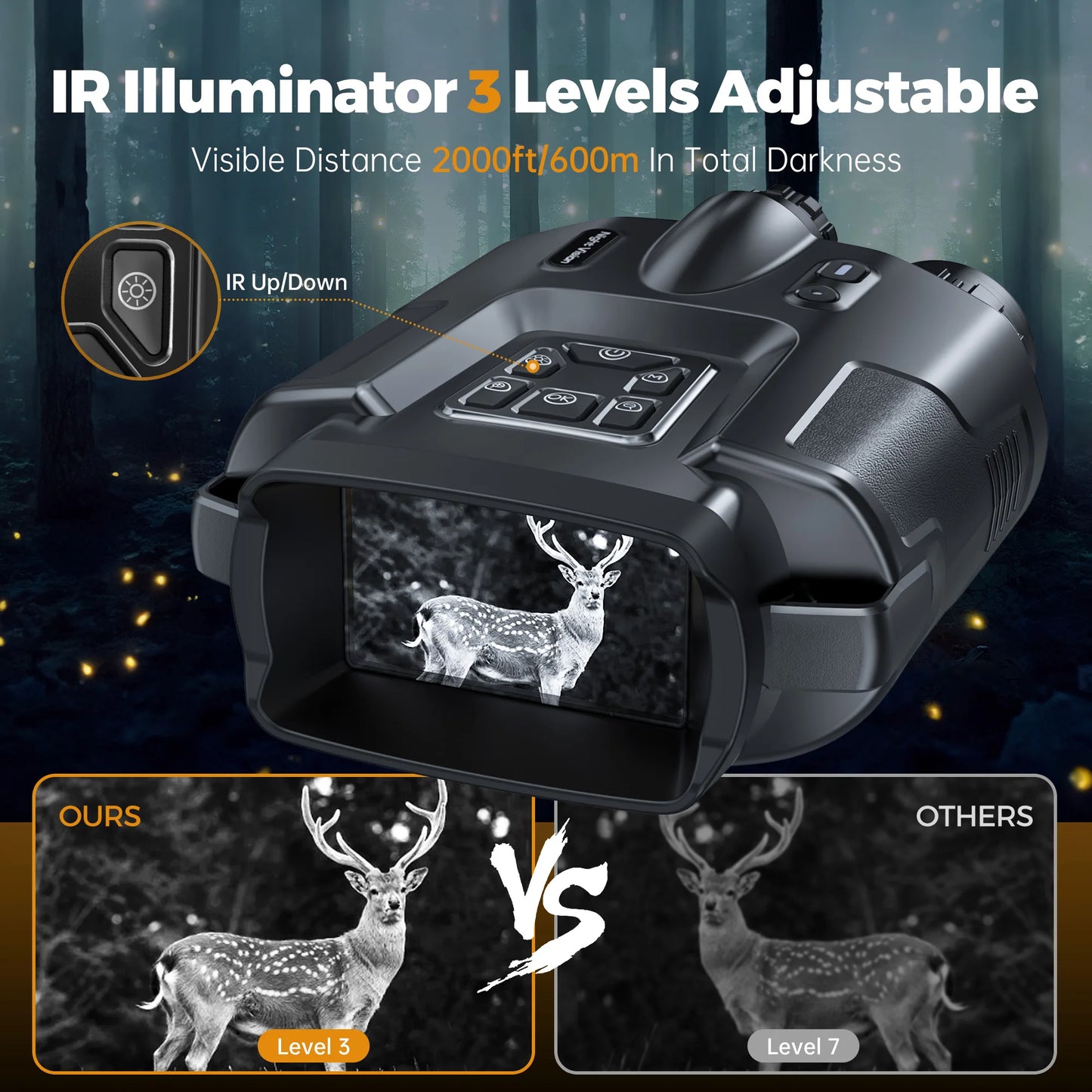 Night Vision Binoculars 4K Infrared 5000mAH Rechargeable 8X Digital Zoom 600 Meters Darkness Goggles