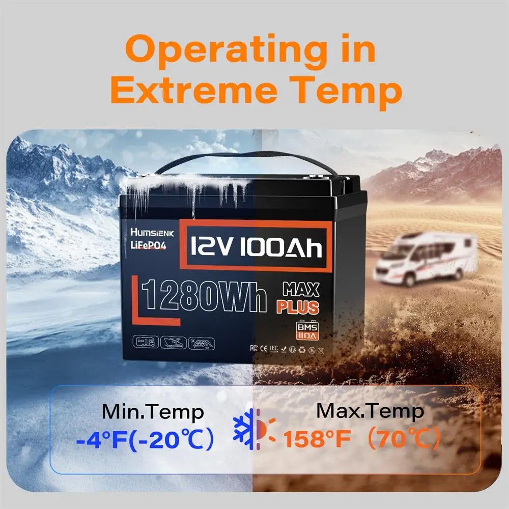 Humsienk 12V 100Ah LiFePO4 Battery With Low-Temp Protection Built-in 110A BMS 15000 Cycles