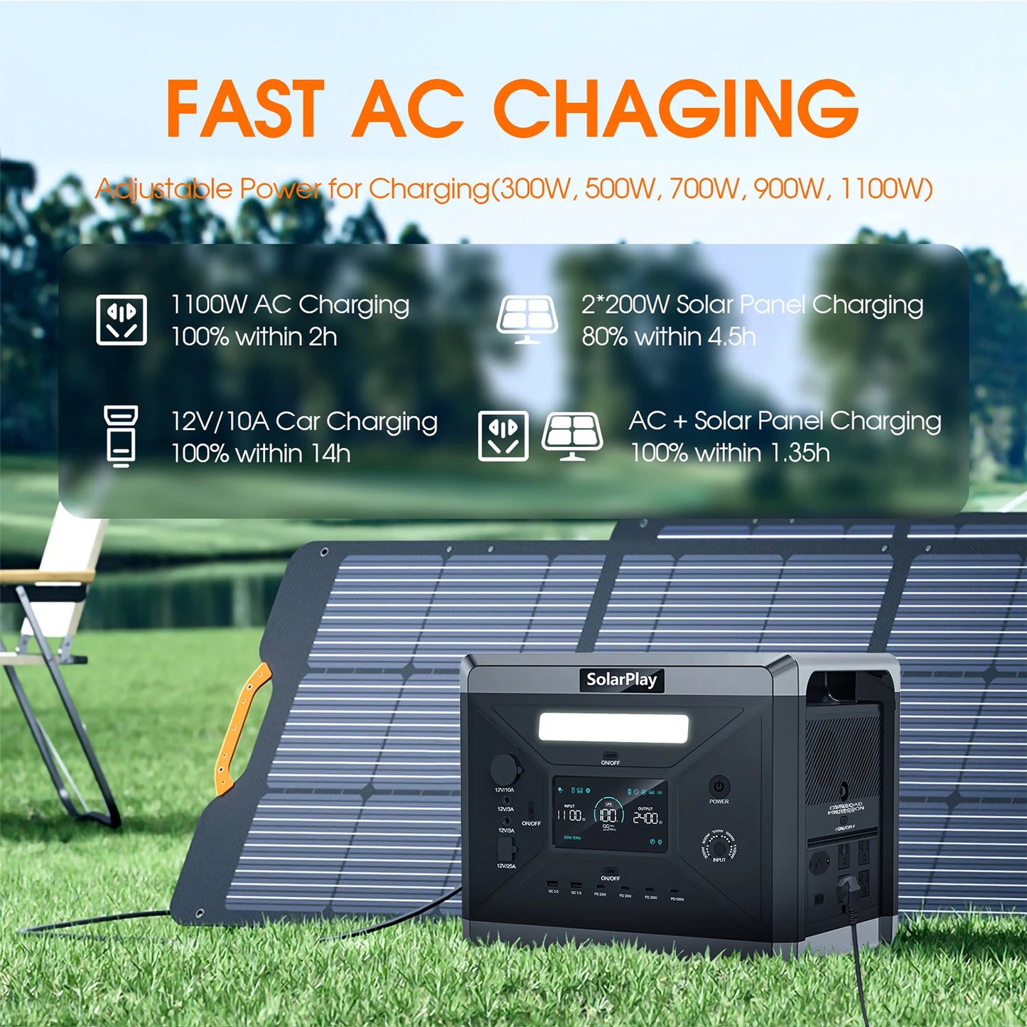 SOLARPLAY Q2501 Portable Power Station 2160WH LiFePO4 Battery, 2400W /4800W Peak