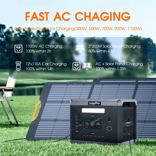 SOLARPLAY Q2501 Portable Power Station 2160WH LiFePO4 Battery, 2400W /4800W Peak