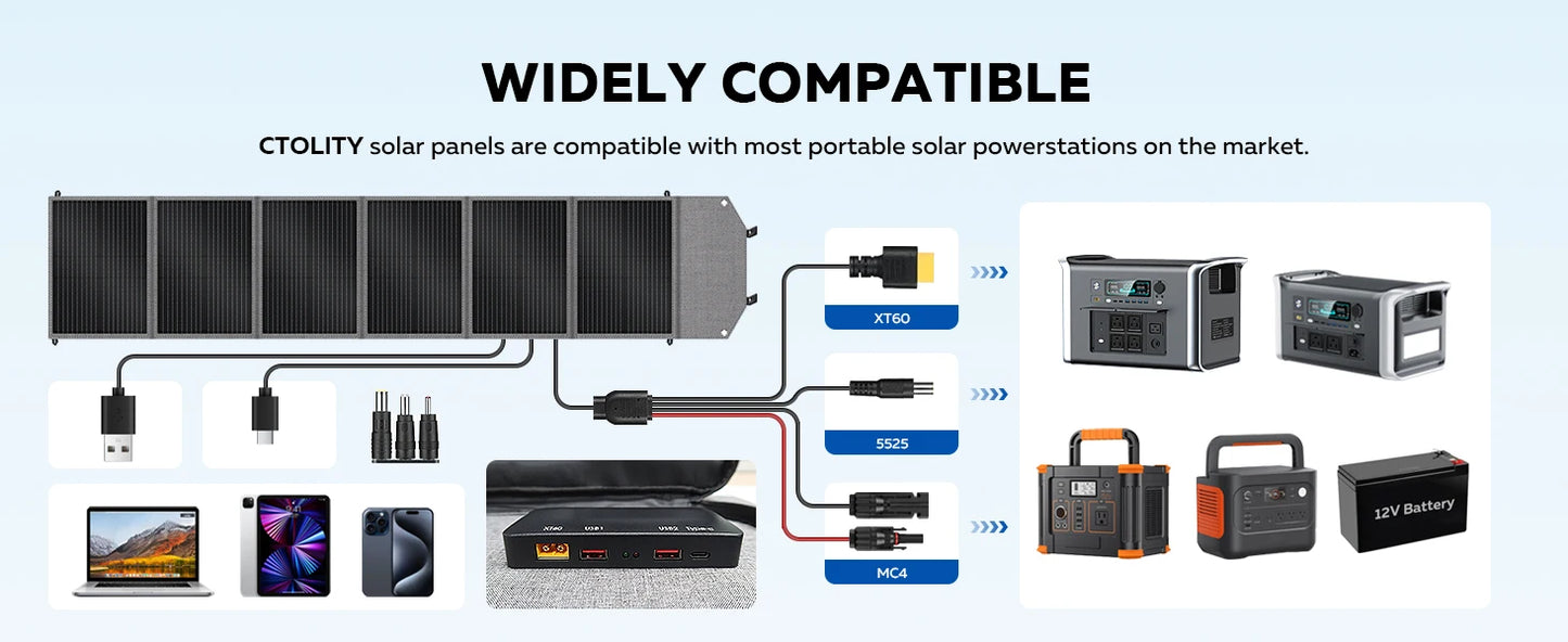 CTOLITY AP400 500W Portable Power Station 345.6Wh LiFePo4 Battery 100W 200W Solar Panel