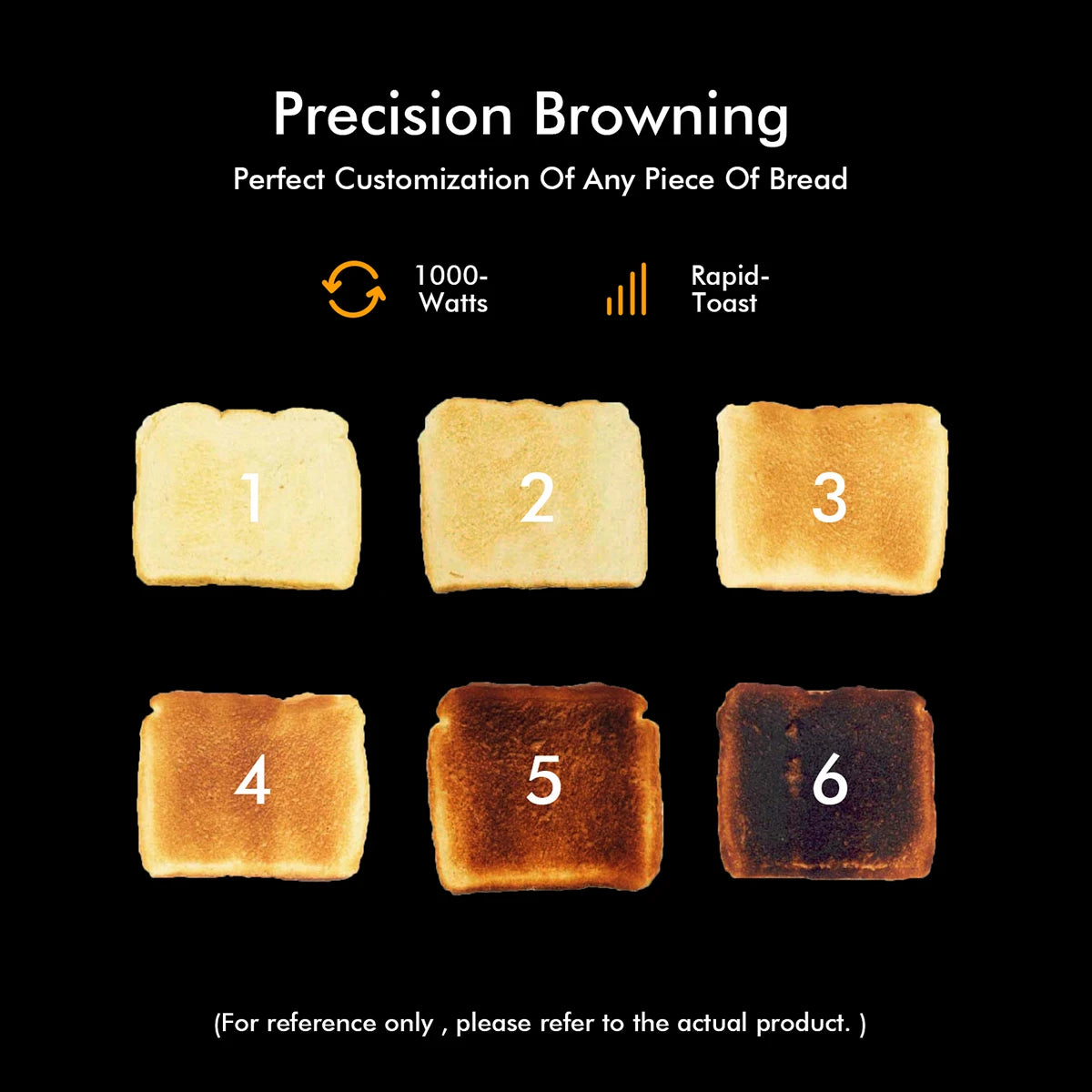 2 Slice Toaster w/1.5" Extra Wide Slots & Crumb Tray 6 Options Auto Shut Off & Frozen Function, Blue